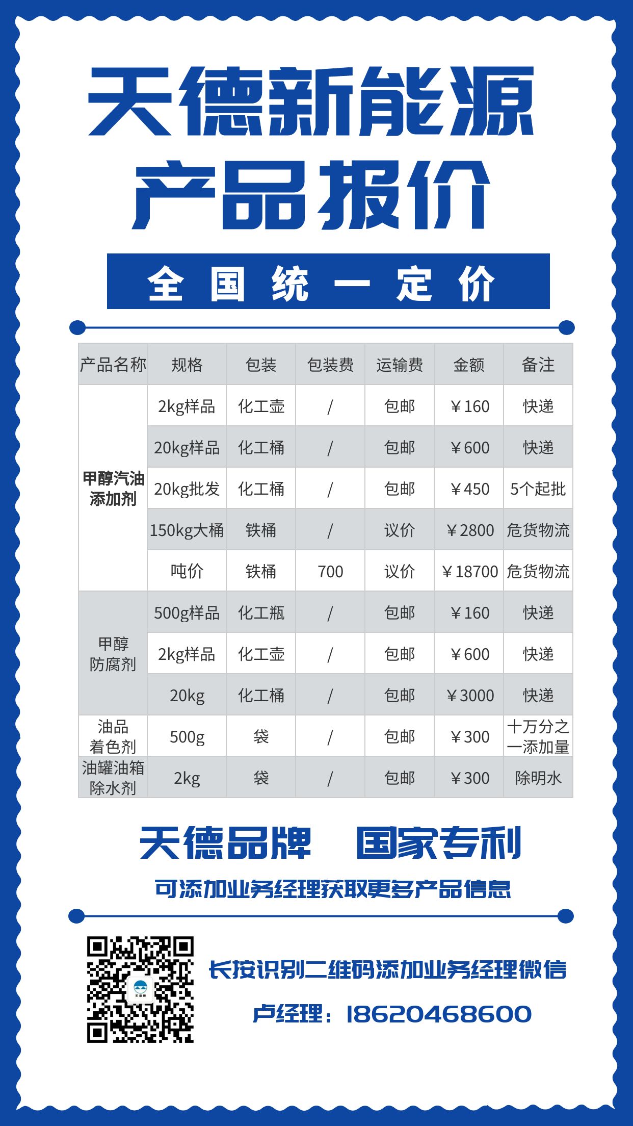 天德牌甲醇汽油添加劑2023最新價格