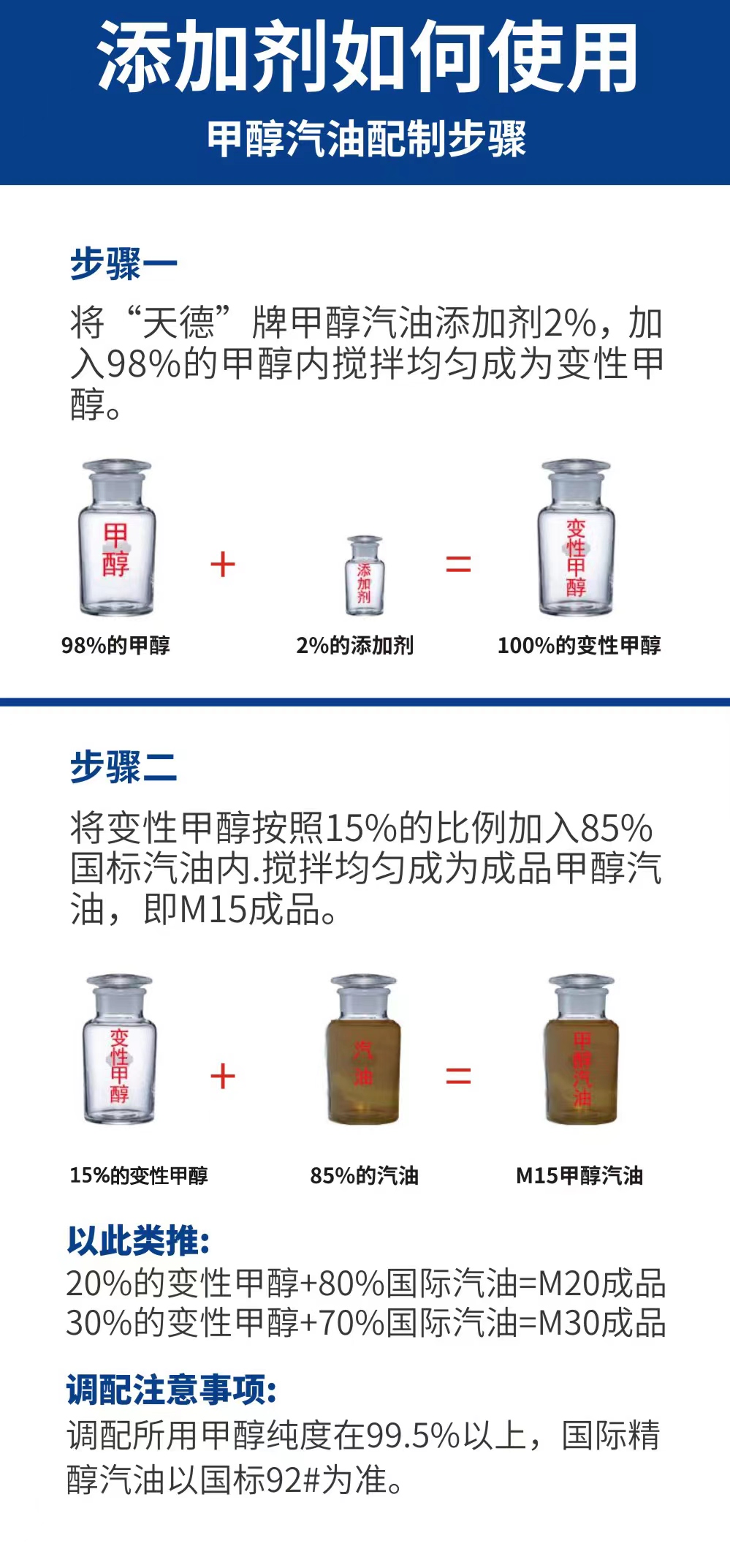 天德牌甲醇汽油添加劑使用方法