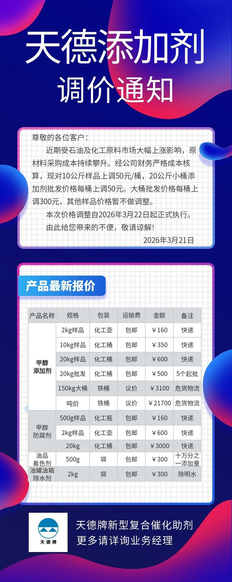 天德牌添加劑調(diào)價(jià)通知